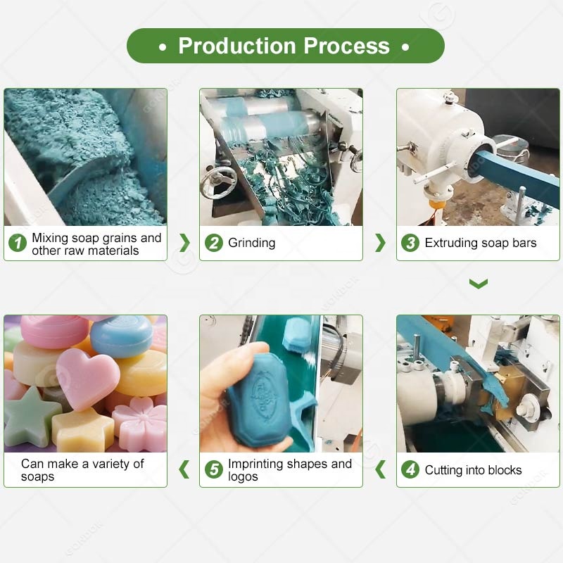Machine De Fabrication De Savo - Soap Making Machine Price review and price
