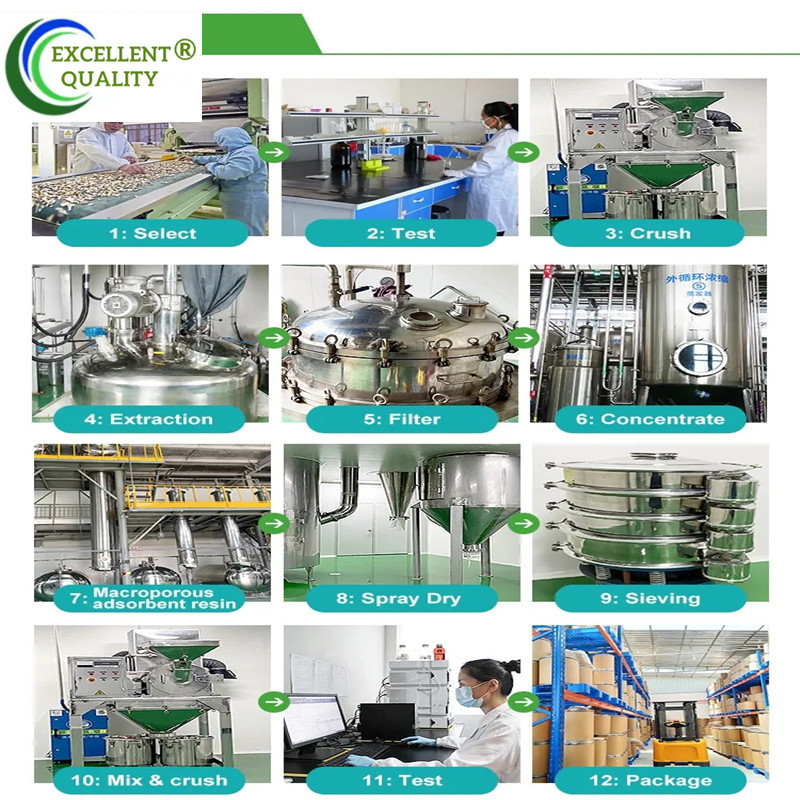 [New Arrivals]Home handicrafts - Soap Making Acid review and price
